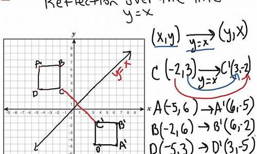 Reflect Your Individuality with a Cabo Wabo Decal