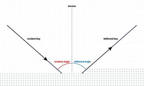 Reflecting on the Significance of Cabo Wabo’s First Circle