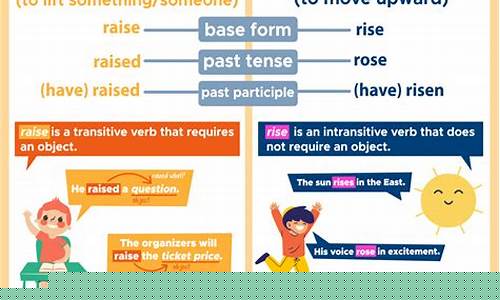 Rise to the Top with WABO’s Competitive Tournaments