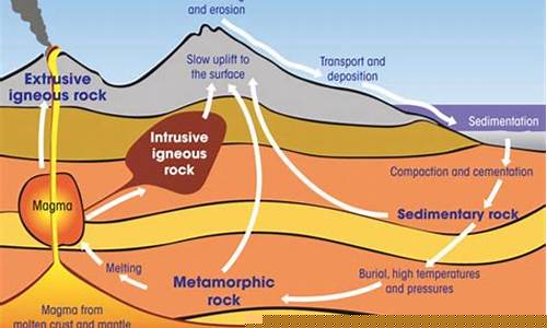 Rock Out in Style with the Cabo Wabo Guitar from Yamaha