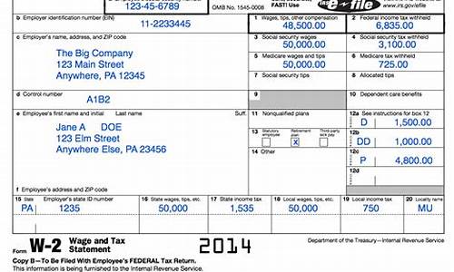 Rock Out with Cabo Wabo Cover Band Tonight!