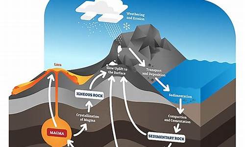 Rock into the New Year at Cabo Wabo