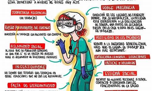 Salud to Good Food and Good Times at Cabo Wabo Cantina Vegas