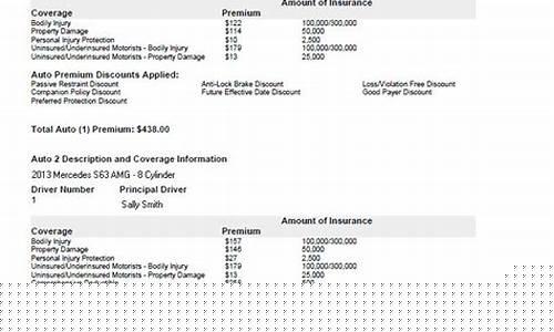 Sample Authentic Mexican Cuisine at Cabo Wabo Huntington Beach