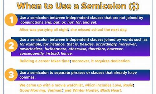 Sample the Signature Dishes of Cabo Wabo Huntington Beach