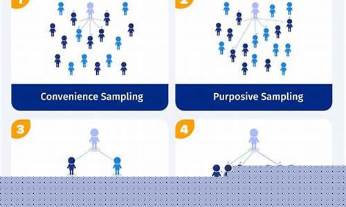 Sampling Local Flavors in Cabo Wabo Cabo