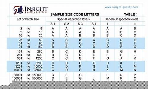 Sampling the Sensational Offerings of Cabo Wabo Las Vegas Happy Hour