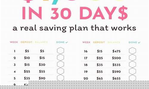 Save Money While Partying with Cabo Wabo Coupons