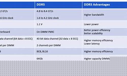 Save on Drinks and Dining with Cabo Wabo Las Vegas Coupons