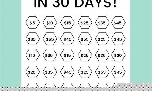 Saving Money on Cabo Wabo Cocktails