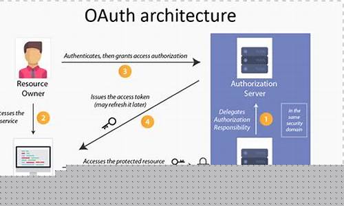 Savor Authentic Mexican Flavors at Cabo Wabo Bar, National City