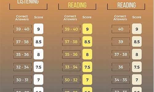 Score Your Tickets to Cabo Wabo Cantina for an Unforgettable Night!