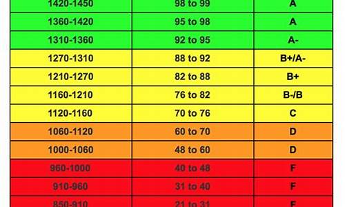 Score a Touchdown of Fun at Cabo Wabo’s Super Bowl Event