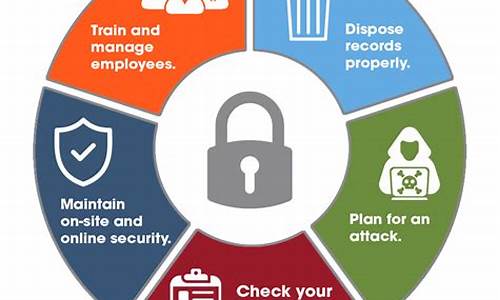 Secure Your Table at Cabo Wabo Cantina through OpenTable Reservations