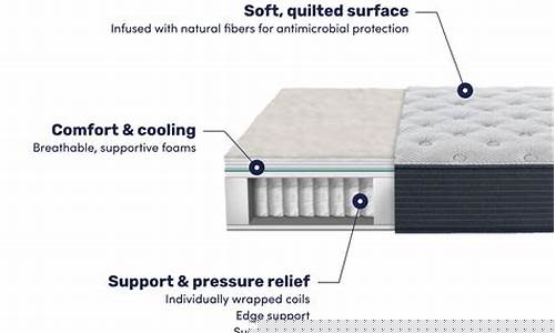 Sertai Komuniti Texas Pool yang Berkembang di Wabo