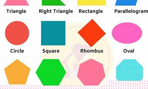 Shape Your Future with Cabo Wabo Employment