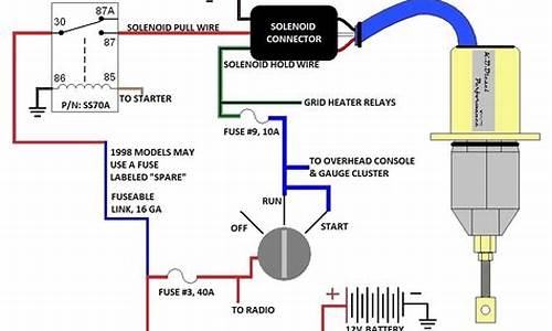 Show Off Your Rodeo Ready Look with the Cabo Wabo Hat