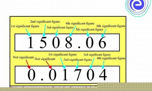 Significance of Understanding Cabo Wabo Las Vegas Price Tags