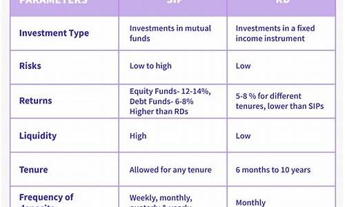 Sip and Savor at Cabo Wabo Cantina in Mexico