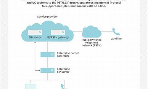 Sip and Savor at Cabo Wabo’s Happy Hour in Las Vegas