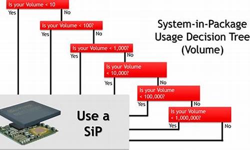 Sip and Socialize at Cabo Wabo’s Happy Hour in Tahoe