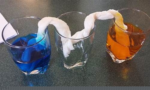 Soak Up the Sun and Sip on Cocktails at Cabo Wabo Cantina San Diego