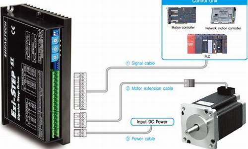 Step-by-Step Guide to Crafting a Cabo Wabo Lobster Burrito