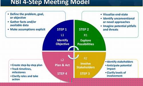 Step-by-Step Guide to Mastering Niu Niu Poker in Malaysia
