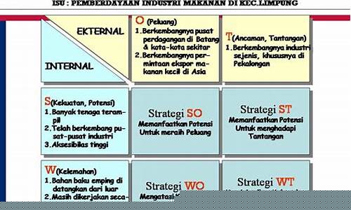 Strategi Jitu Memenangi Pertaruhan Memancing Wabo