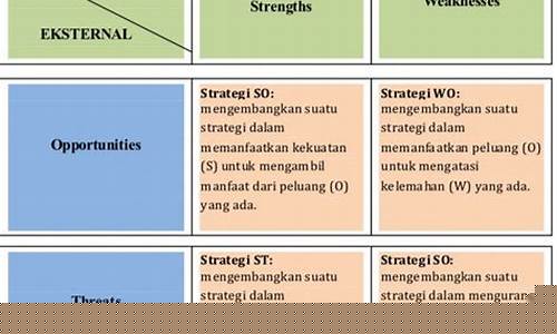 Strategi Jitu untuk Menang Bermain Baccarat Live di Wabo Live