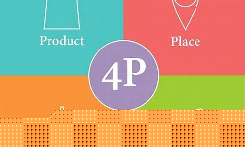 Strategi Terbaik dalam Permainan Kad Poker Wabo Niu Niu