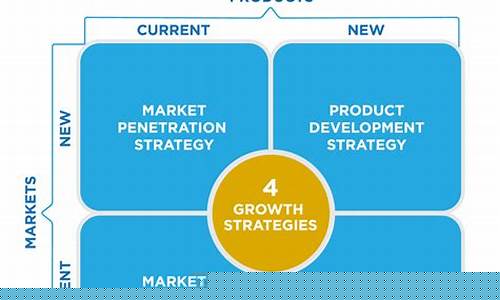 Strategies for Balancing Economic Development and Environmental Protection under Artikel Wabo