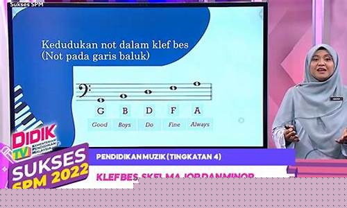 Sukses Besar di Wabo JokerMenanti Anda