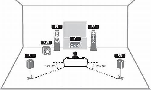 Surround Yourself with Joy and Laughter at Cabo Wabo Harvey’s