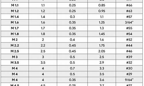 Tap Your Feet to Live Music at Cabo Wabo Lake Tahoe