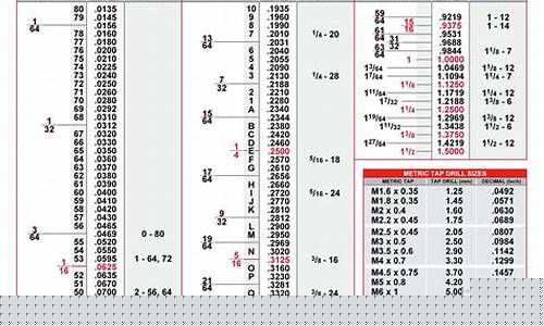 Tap Your Feet to Live Music at Cabo Wabo Lake Tahoe