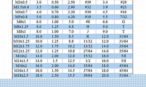 Tap into Your Inner Dancer with Cabo Wabo