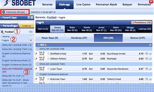 Taruhan Mantap di Wabo