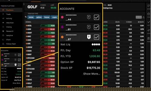 Taste Tradition and Innovation at Cabo Wabo Boutique