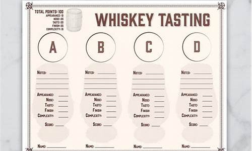 Tasting the Fiery Goodness of Cabo Wabo Diablo