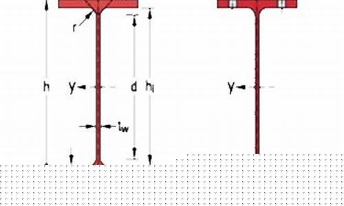 Teknik Hebat Pertaruhan e-Permainan Wabo