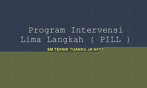 Teknik Pilihan untuk Pertaruhan Sukan Wabo yang Menguntungkan