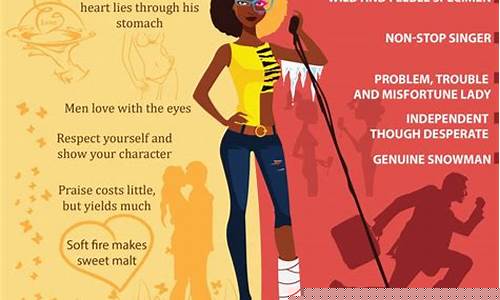 Tempt Your Taste Buds with Cabo Wabo Grill in San Diego, CA