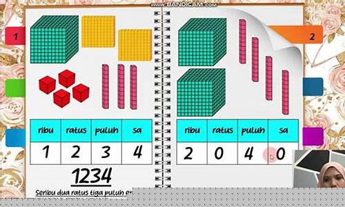Teroka Dunia Pertaruhan e-Permainan Wabo