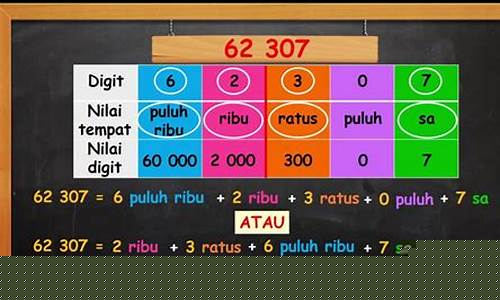 Teroka Dunia Wabo Niu Niu
