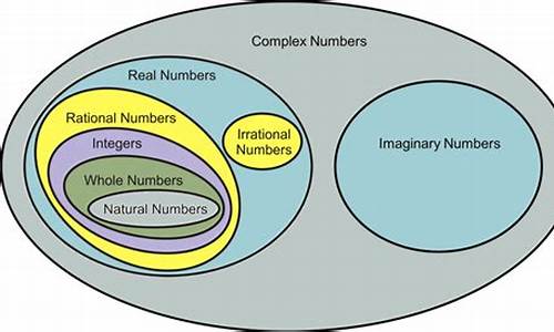 The Complete Guide to Cabo Wabo Las Vegas Parking