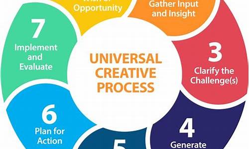 The Creative Genius Driving Cabo Wabo Cantina’s Success