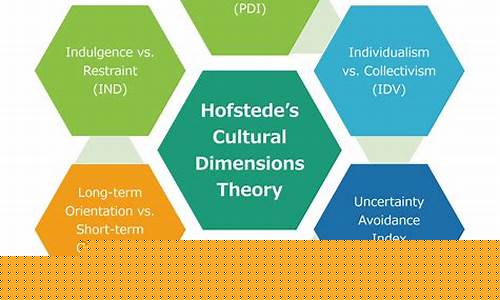 The Cultural Significance of Big Natural Wabos