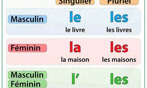 The Definition of Cabo Wabo Unraveled