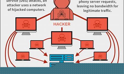 The Dos and Don’ts of Cabo Wabo’s Dress Code